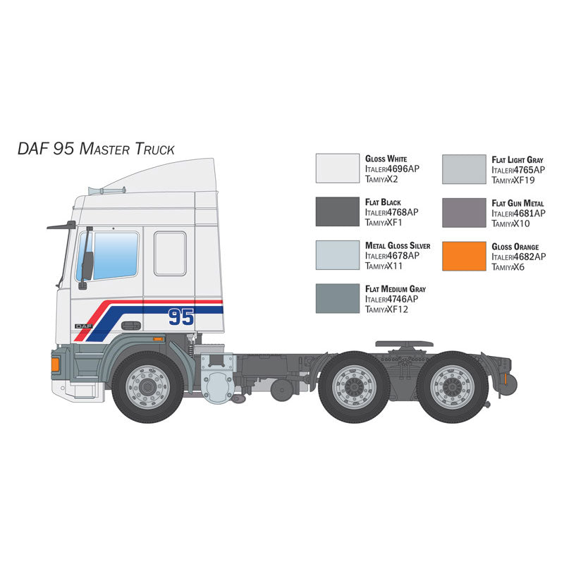 ITALERI 1/24 DAF 95 MASTER TRUCK