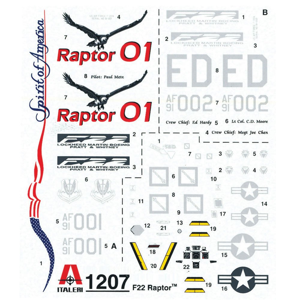 ITALERI 1/72 F-22 RAPTOR