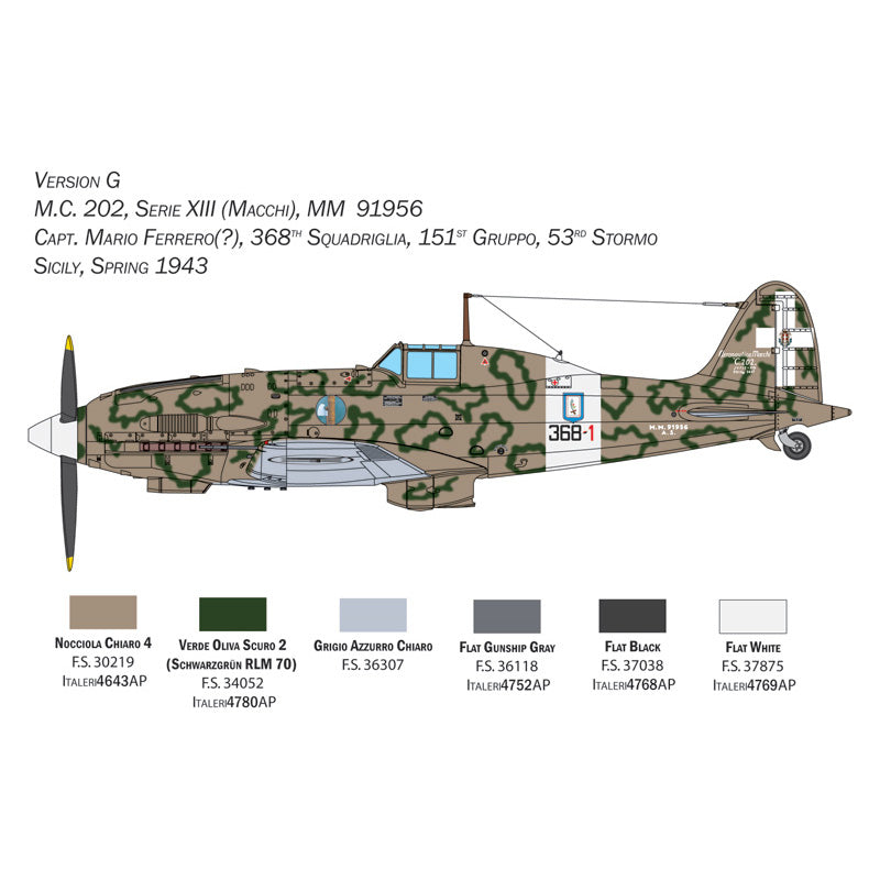 ITALERI 1/32 MACCHI MC.202 FOLGORE