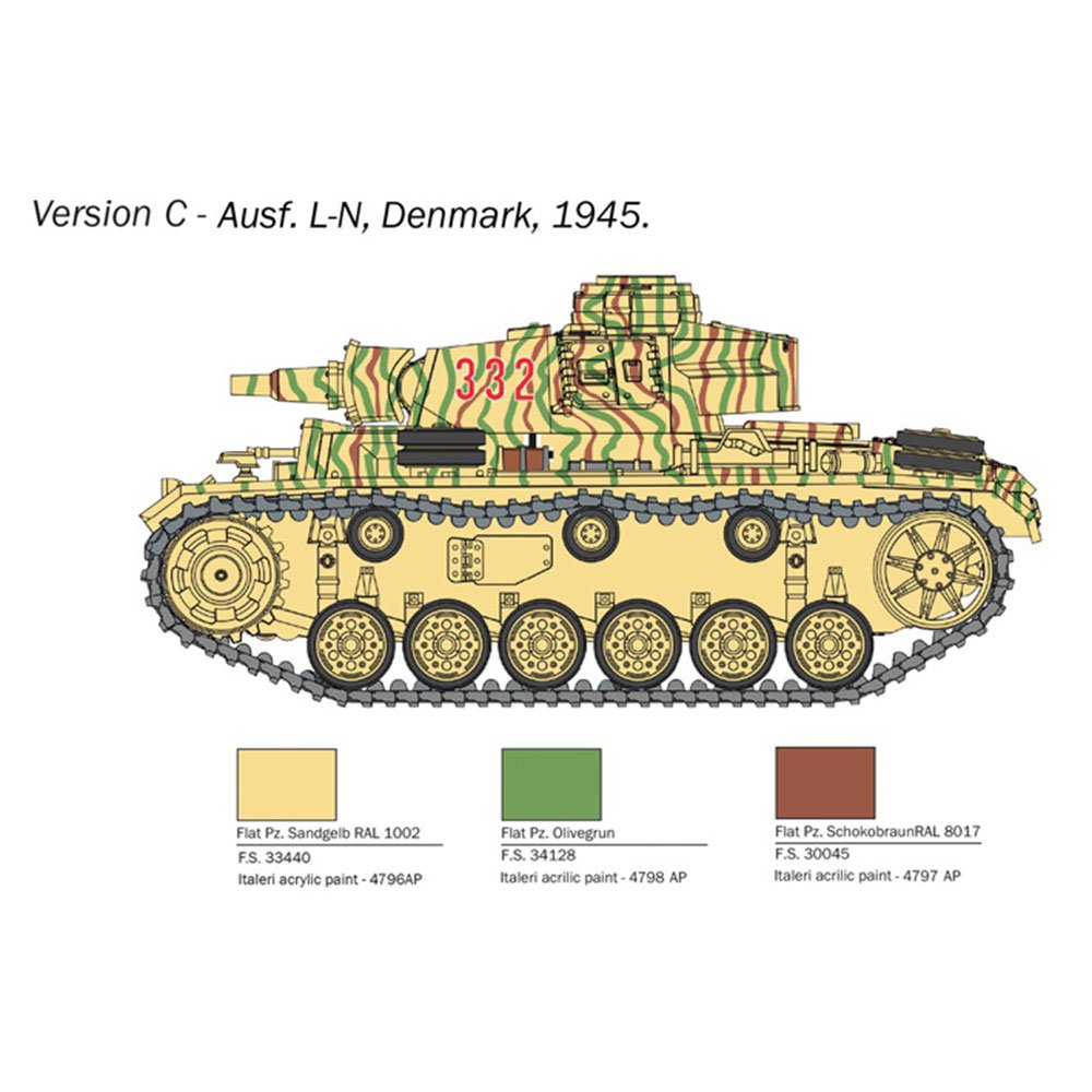 ITALERI 1/56 PANZERKAMPFWAGEN III AUSF. J/L/M/N