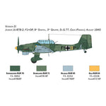 ITALERI 1/48 JUNKERS JU87B STUKA - BATTLE OF BRITAIN