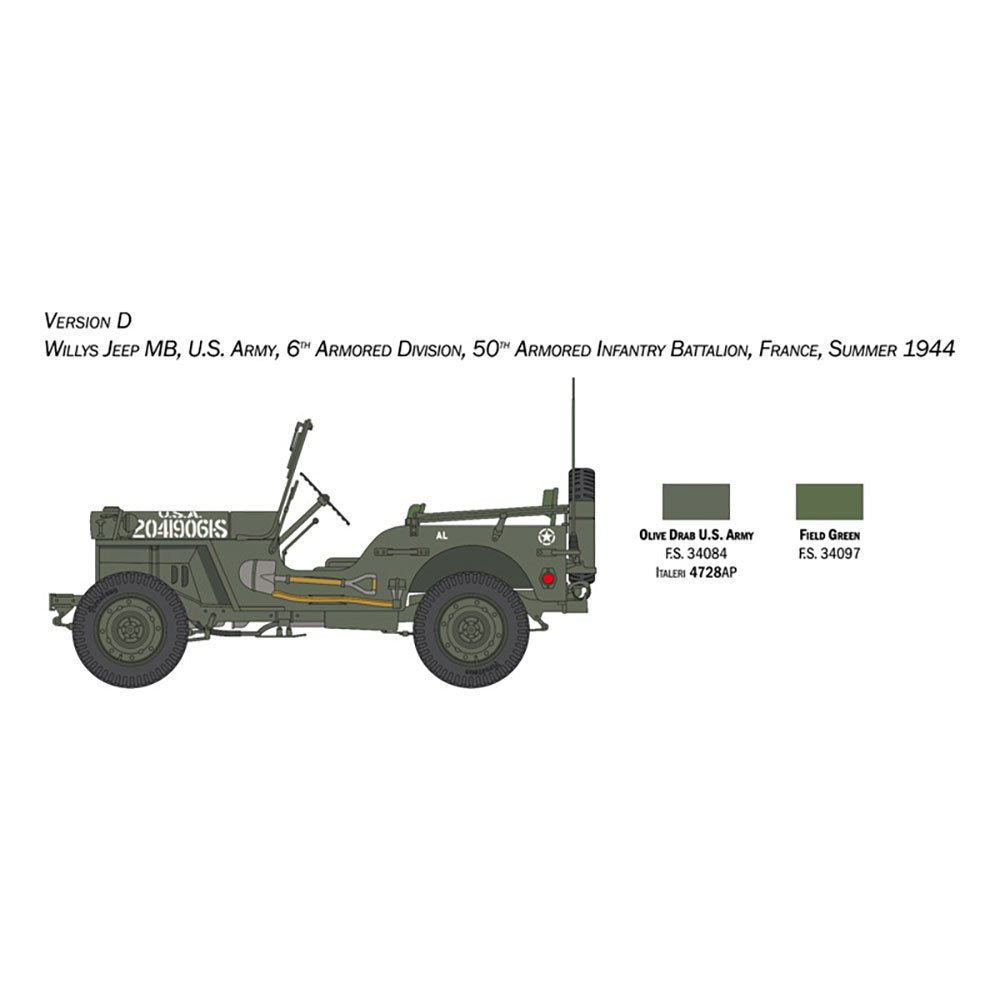 ITALERI 1/24 WILLYS MB JEEP