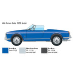 ITALERI 1/24 ALFA ROMEO GIULIA 1600 SPIDER