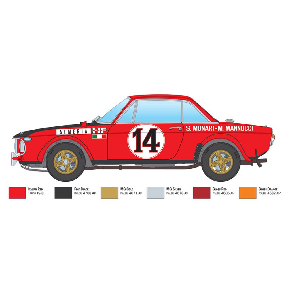 ITALERI 1/24 LANCIA FULVIA HF RALLY MONTE CARLO 1972