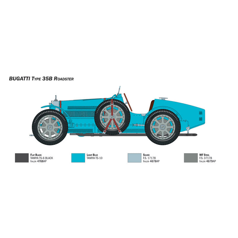 ITALERI 1/12 BUGATTI 35B ROADSTER