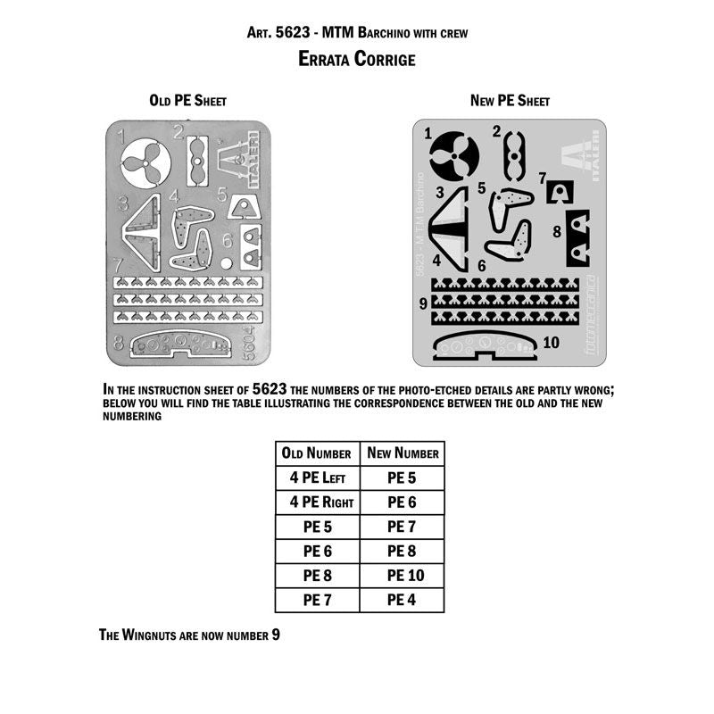 Image alt