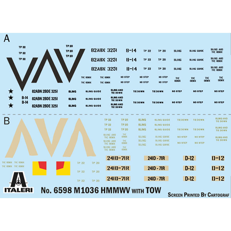 ITALERI 1/35 HMMWV M966 TOW CARRIER