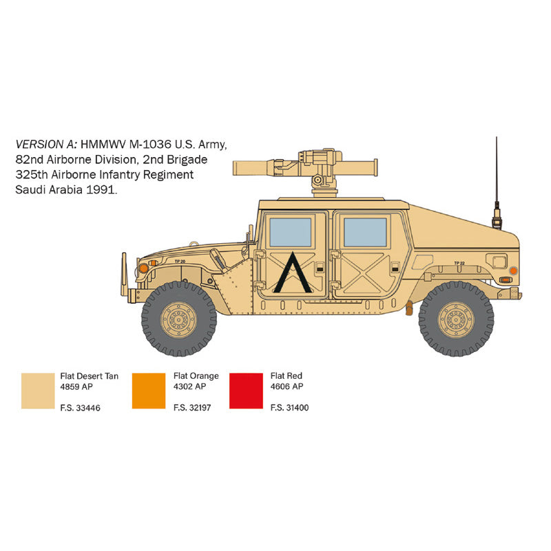 ITALERI 1/35 HMMWV M966 TOW CARRIER