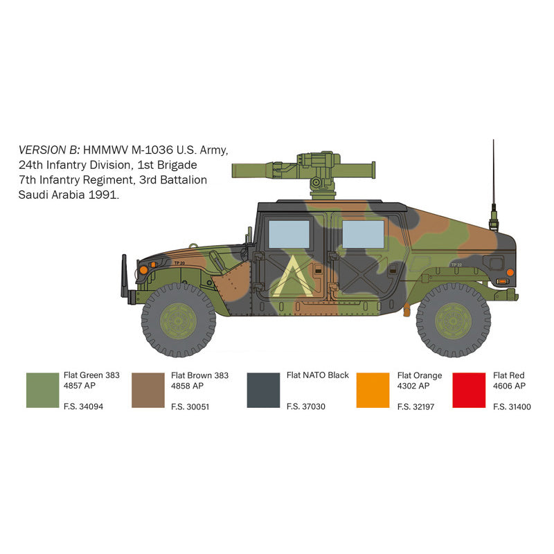 ITALERI 1/35 HMMWV M966 TOW CARRIER