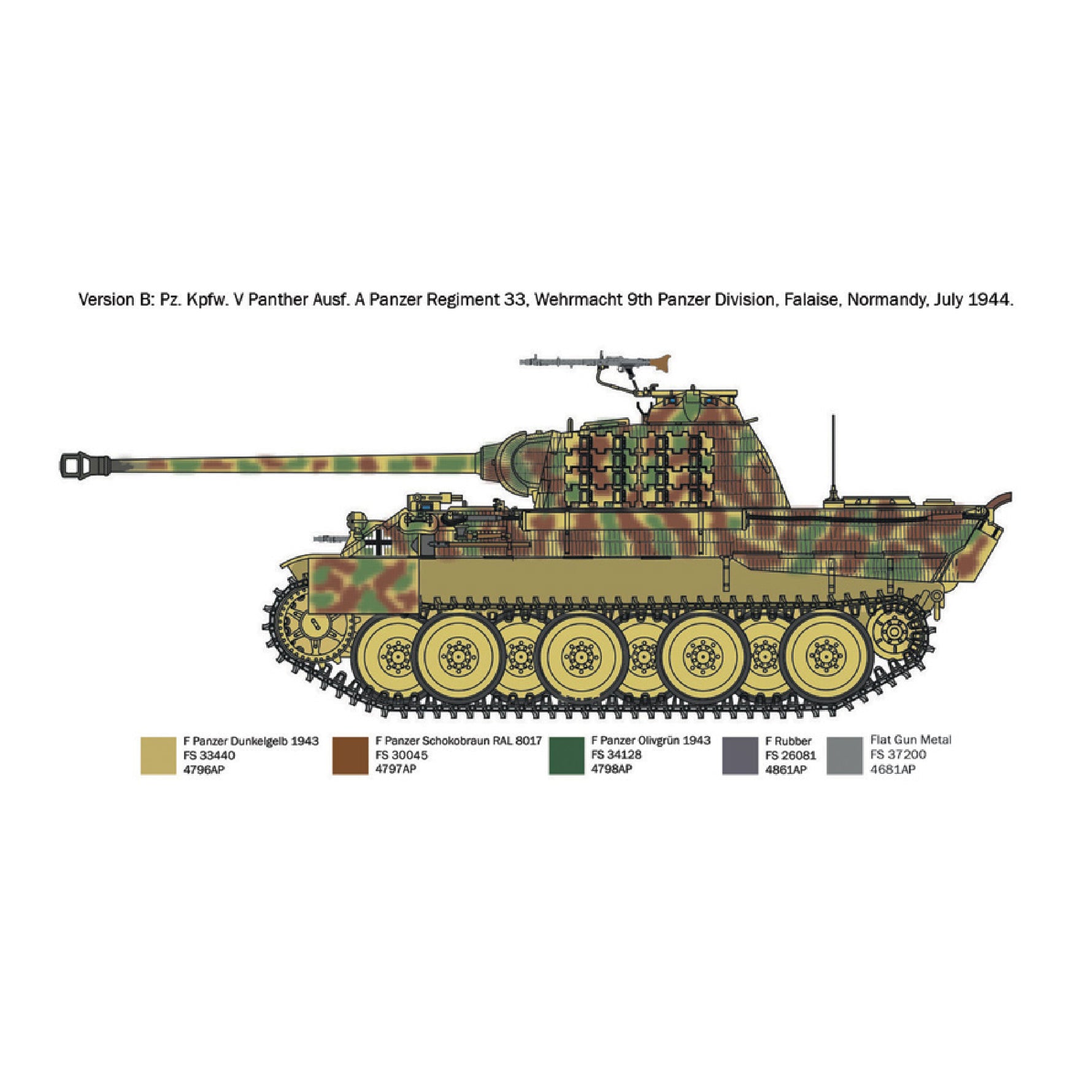 ITALERI 1/72 PANZERKAMPFWAGEN V PANTHER AUSF.A