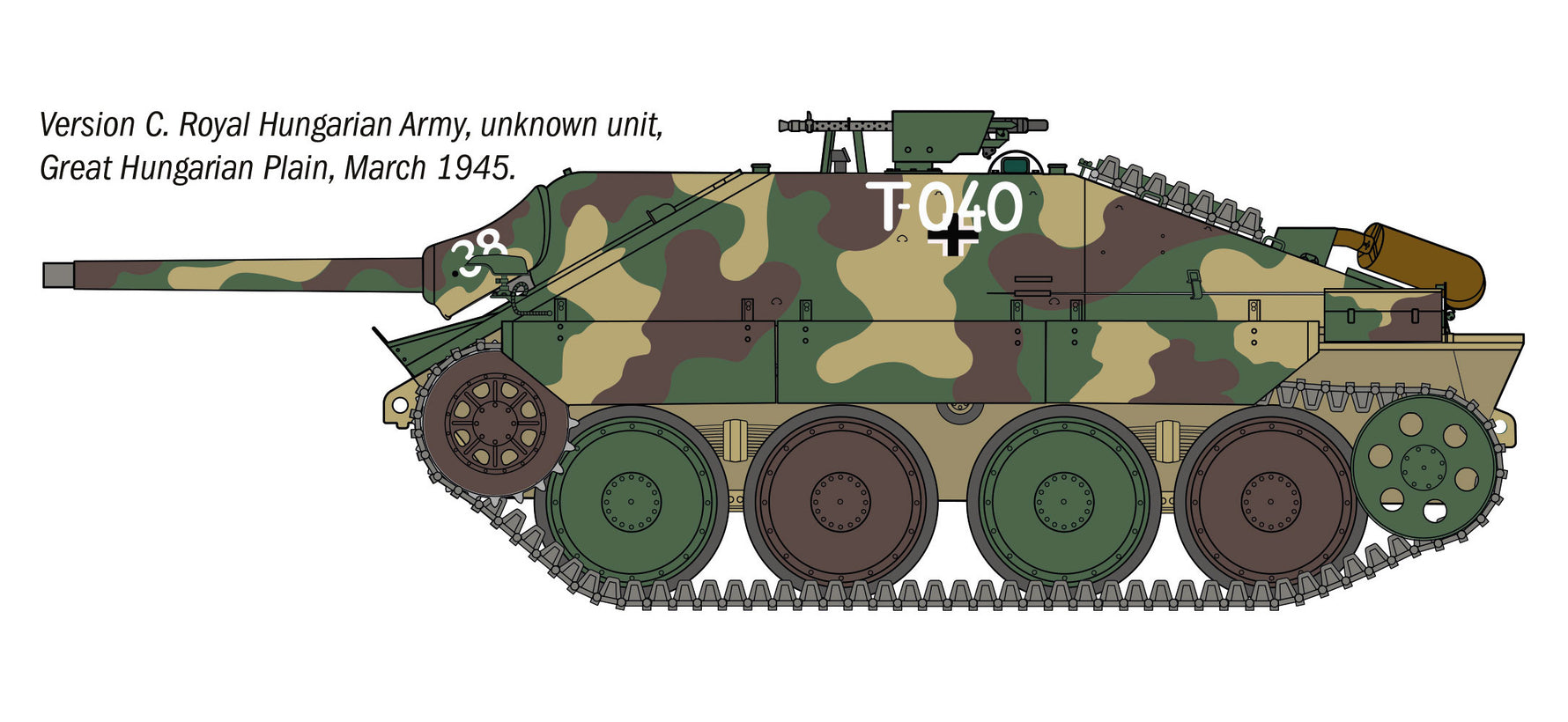 ITALERI 1/35 JAGDPANZER 38(T) HETZER