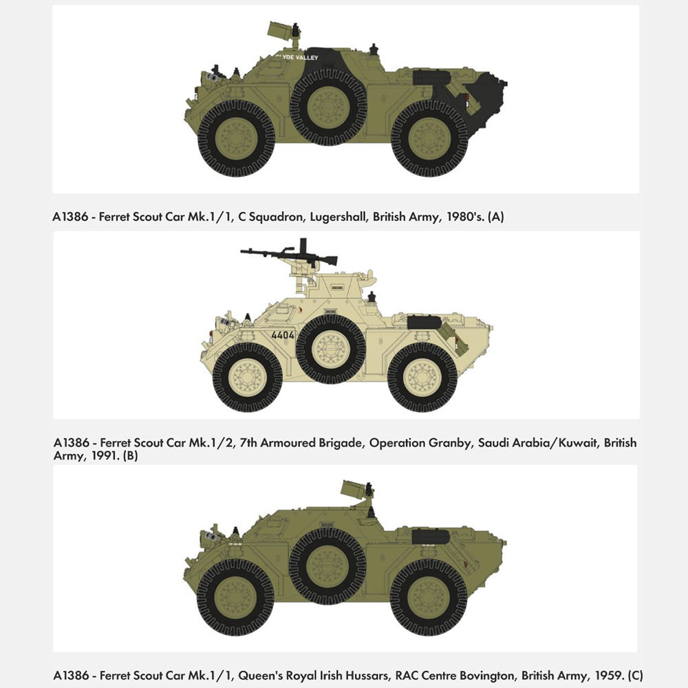AIRFIX 1/35 FERRET SCOUT CAR MK.1
