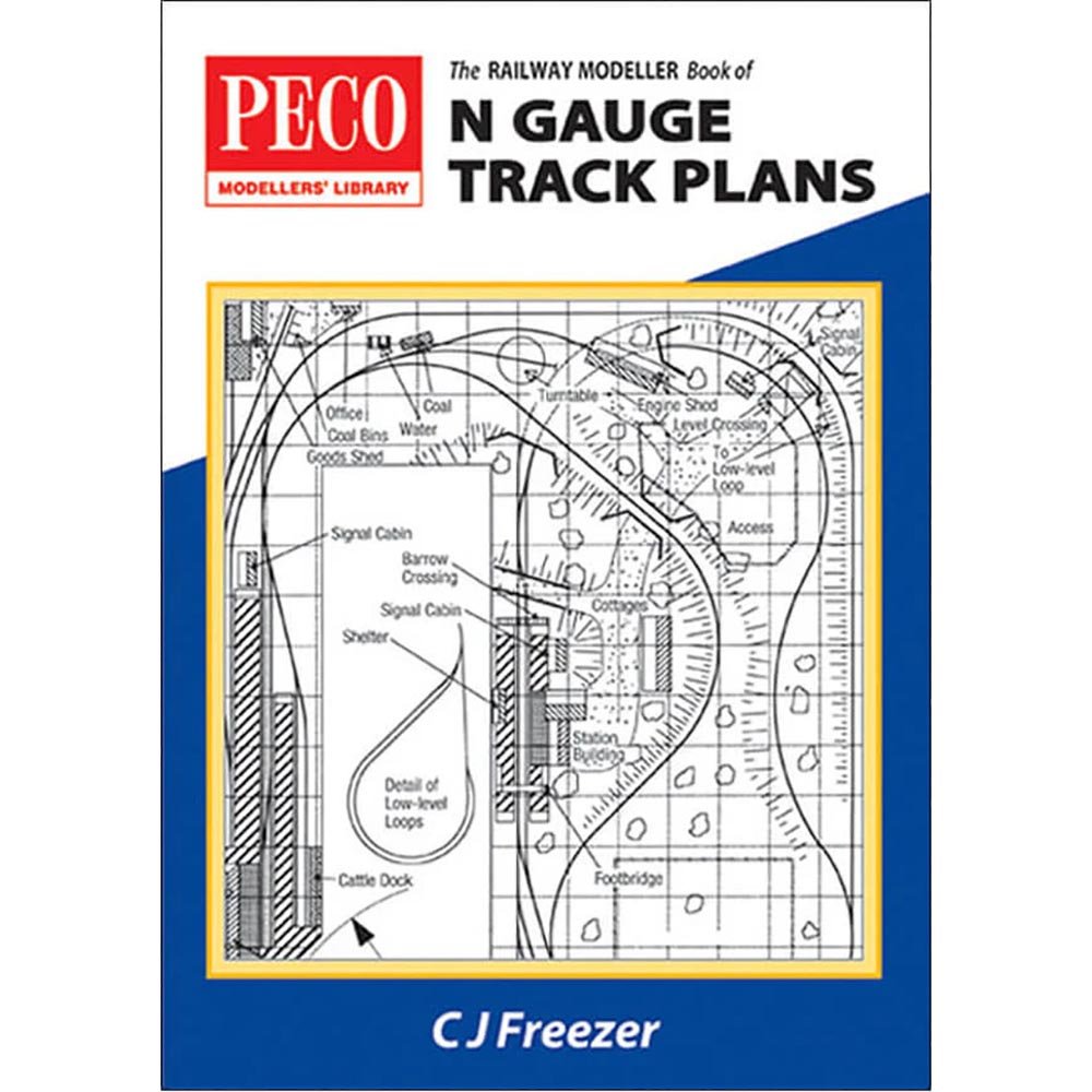 PECO N GAUGE TRACK PLANS