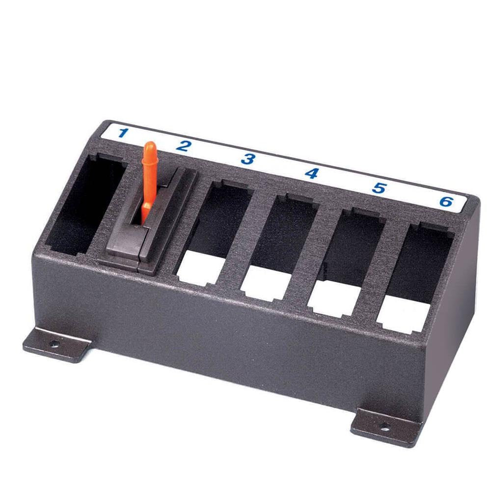 PECO SWITCH CONSOLE