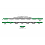 HORNBY BR CLASS 370 ADVANCED PASSENGER TRAIN 2-CAR TU COACH PACK - ERA 7