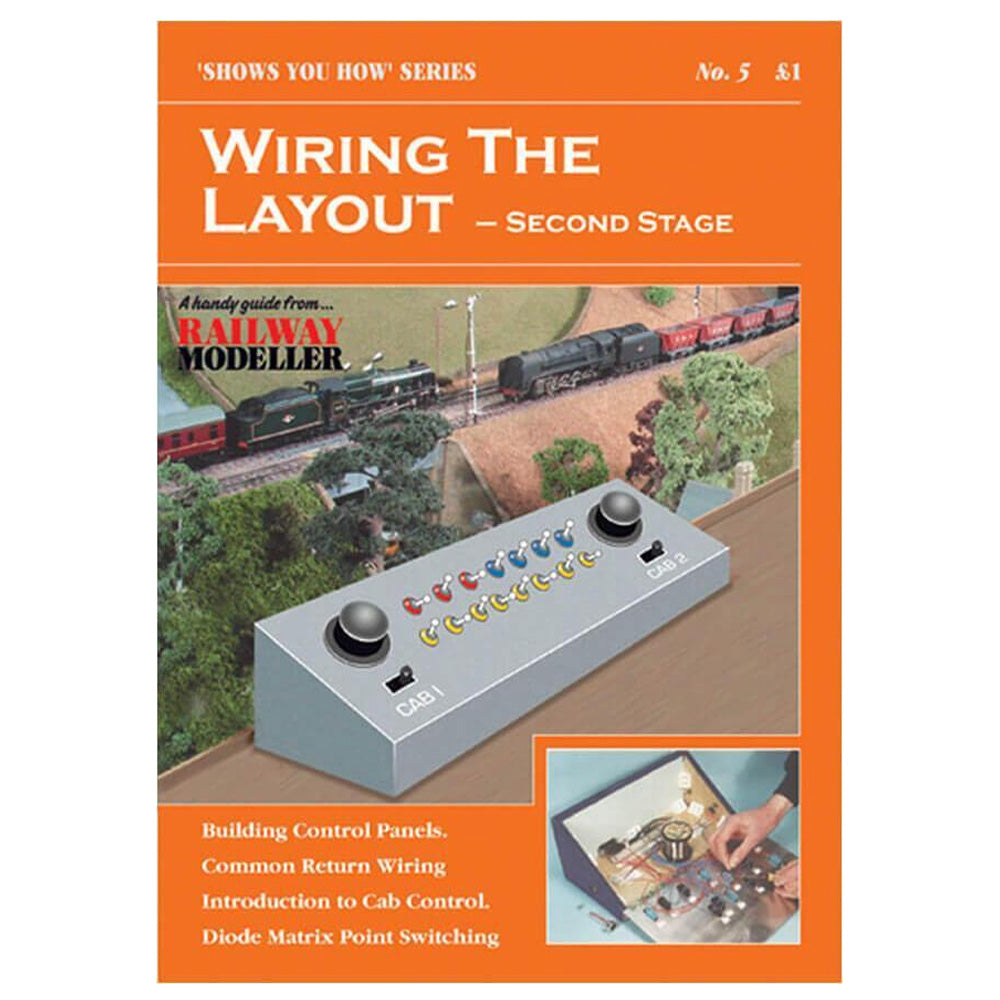 PECO WIRING THE LAYOUT PART 2 - FOR THE MORE ADVANCED